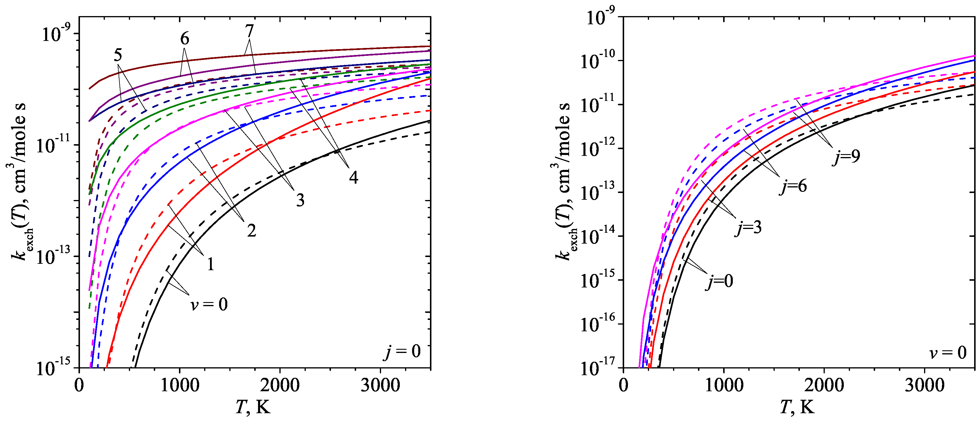 Preprints 93037 g002