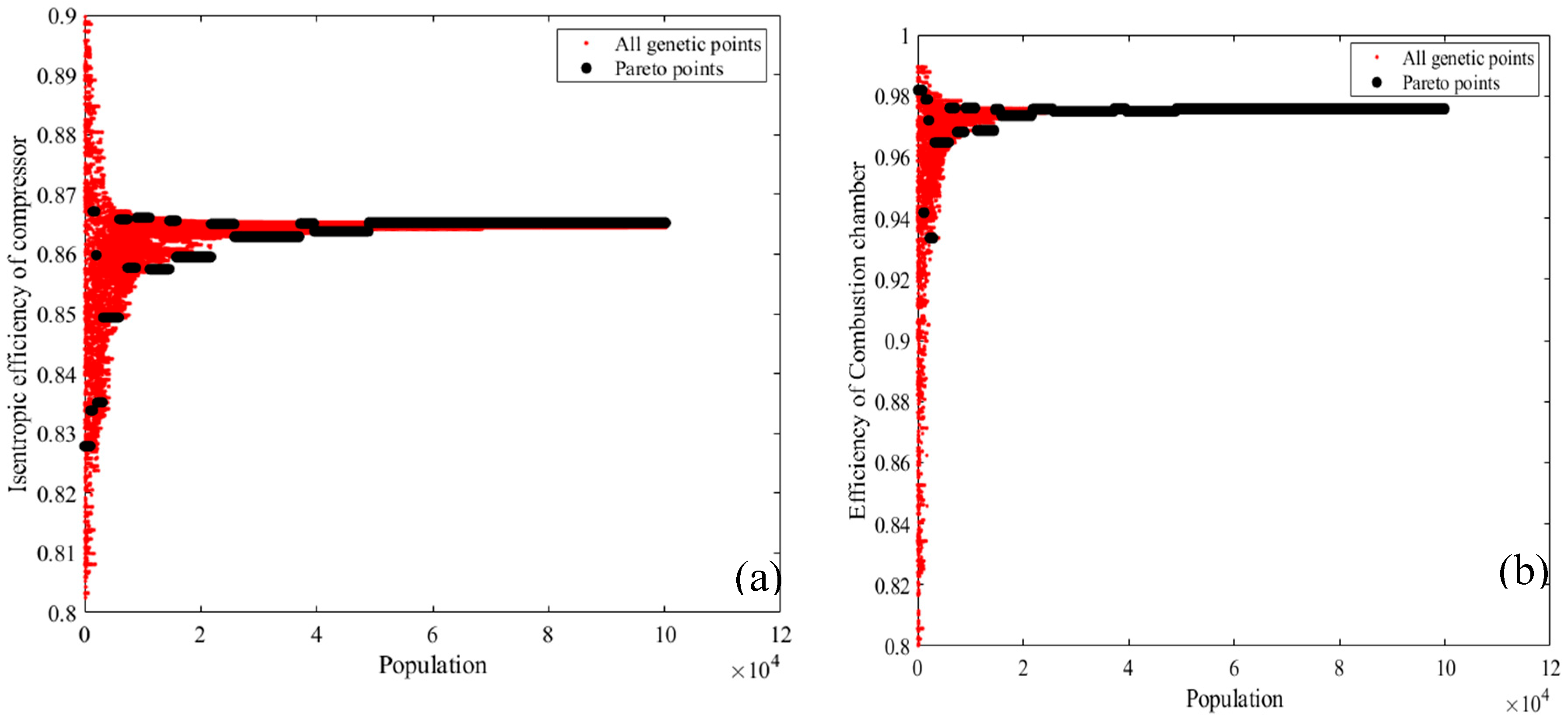 Preprints 170869 g017