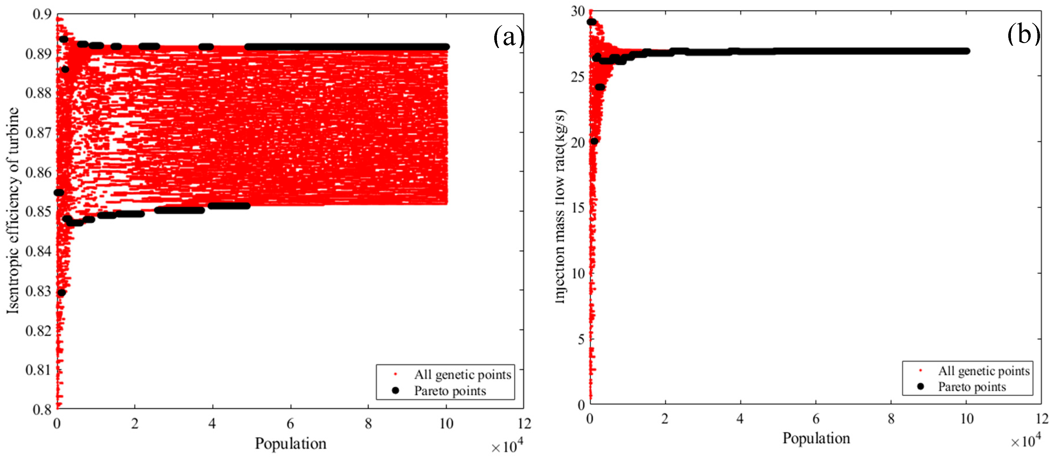 Preprints 170869 g018