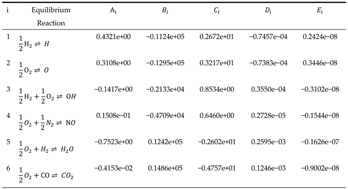 Preprints 170869 i001