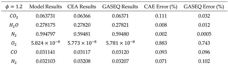 Preprints 170869 i008