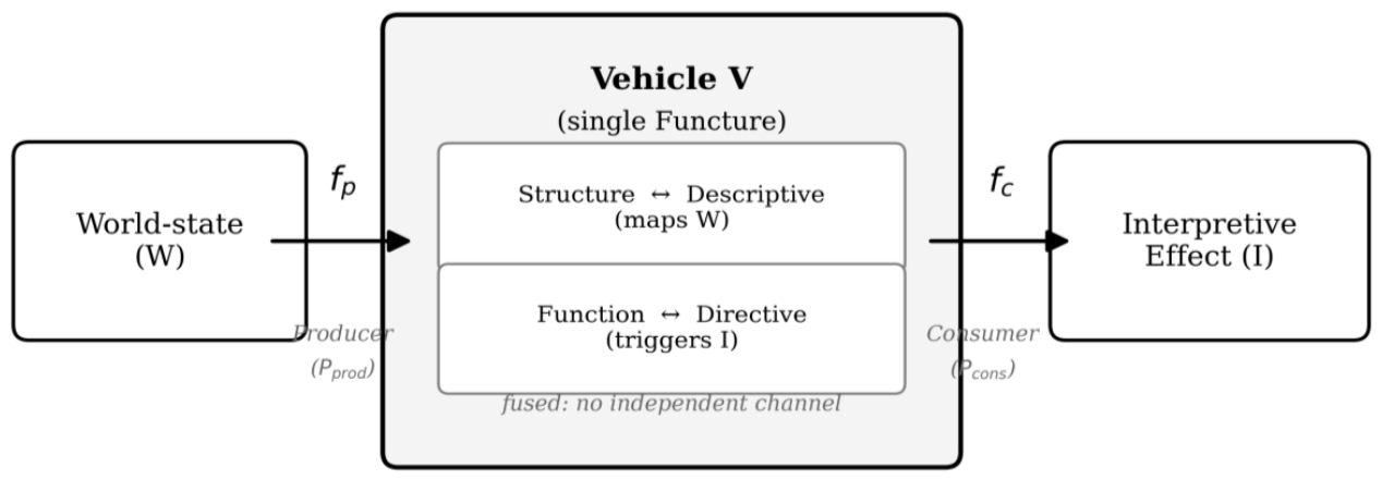 Preprints 234822 sch001