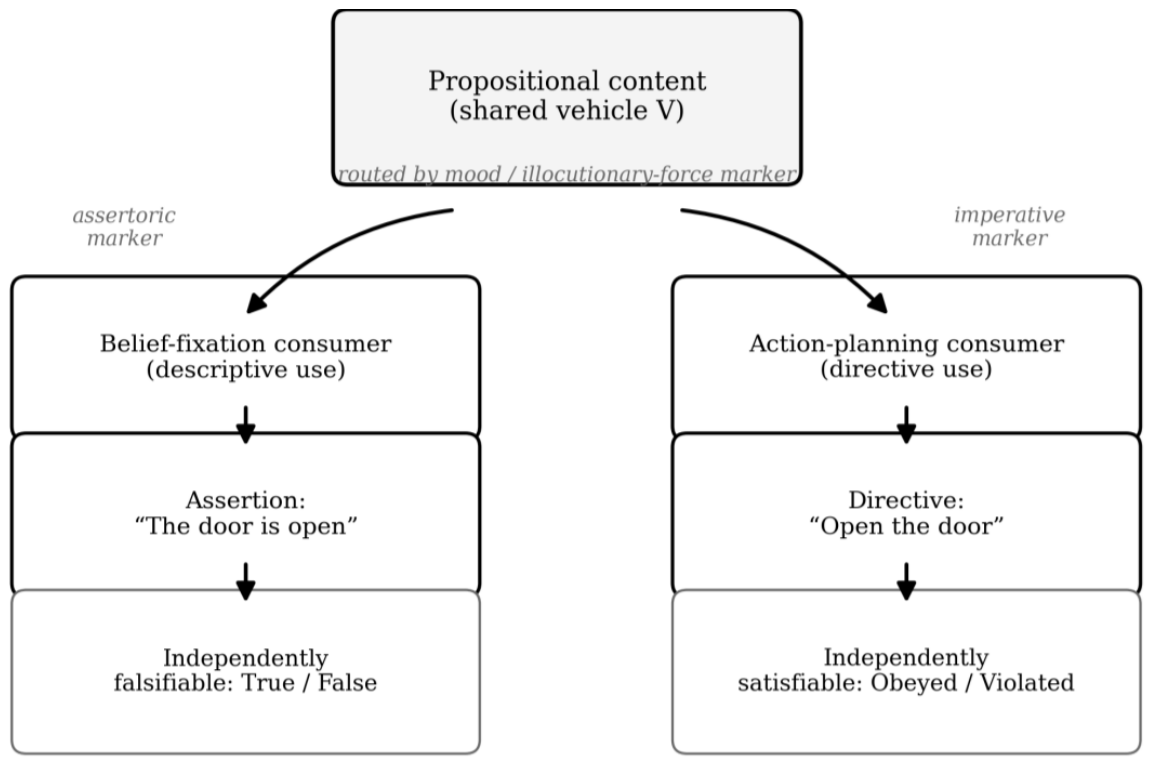 Preprints 234822 sch002