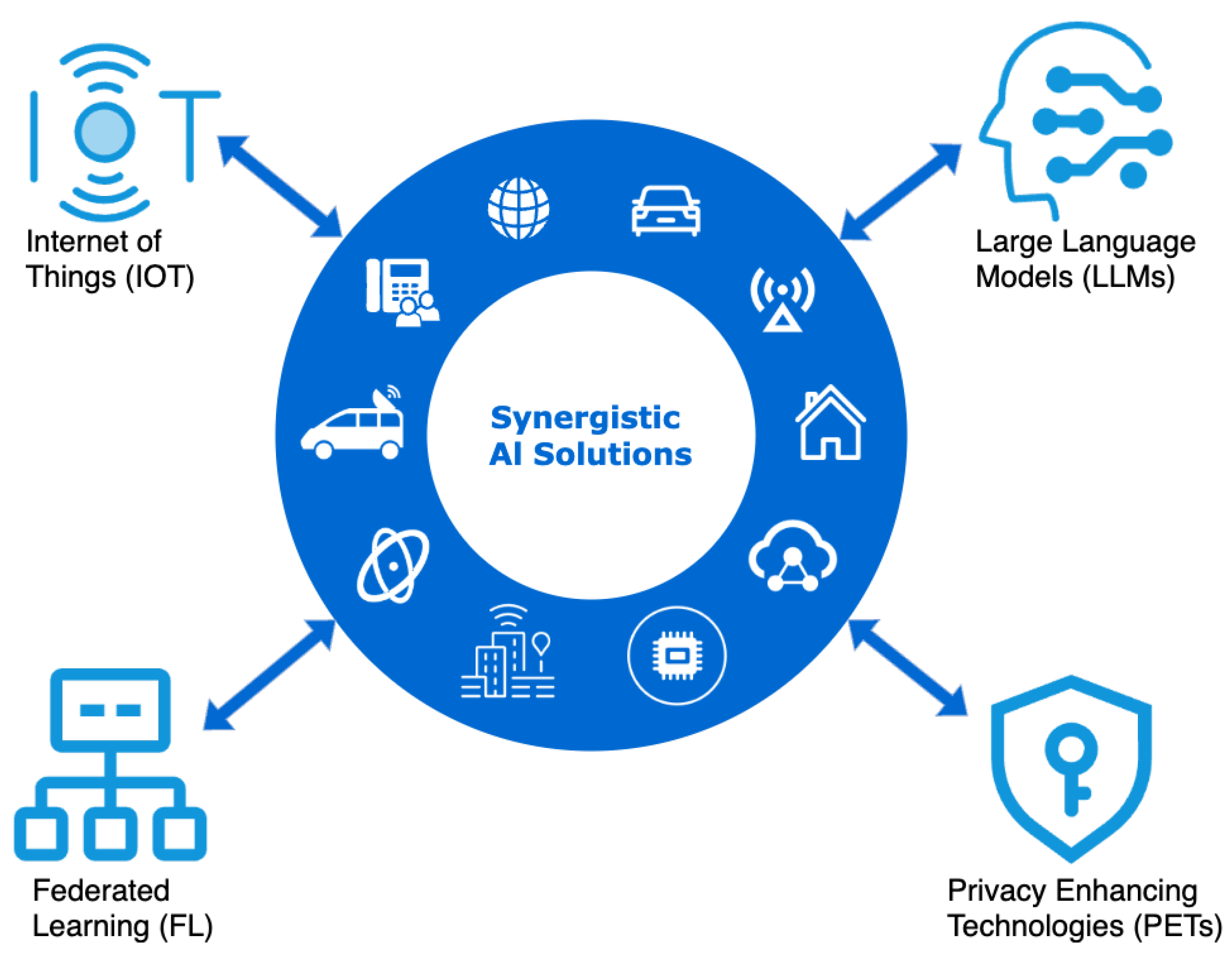 Preprints 157048 g001