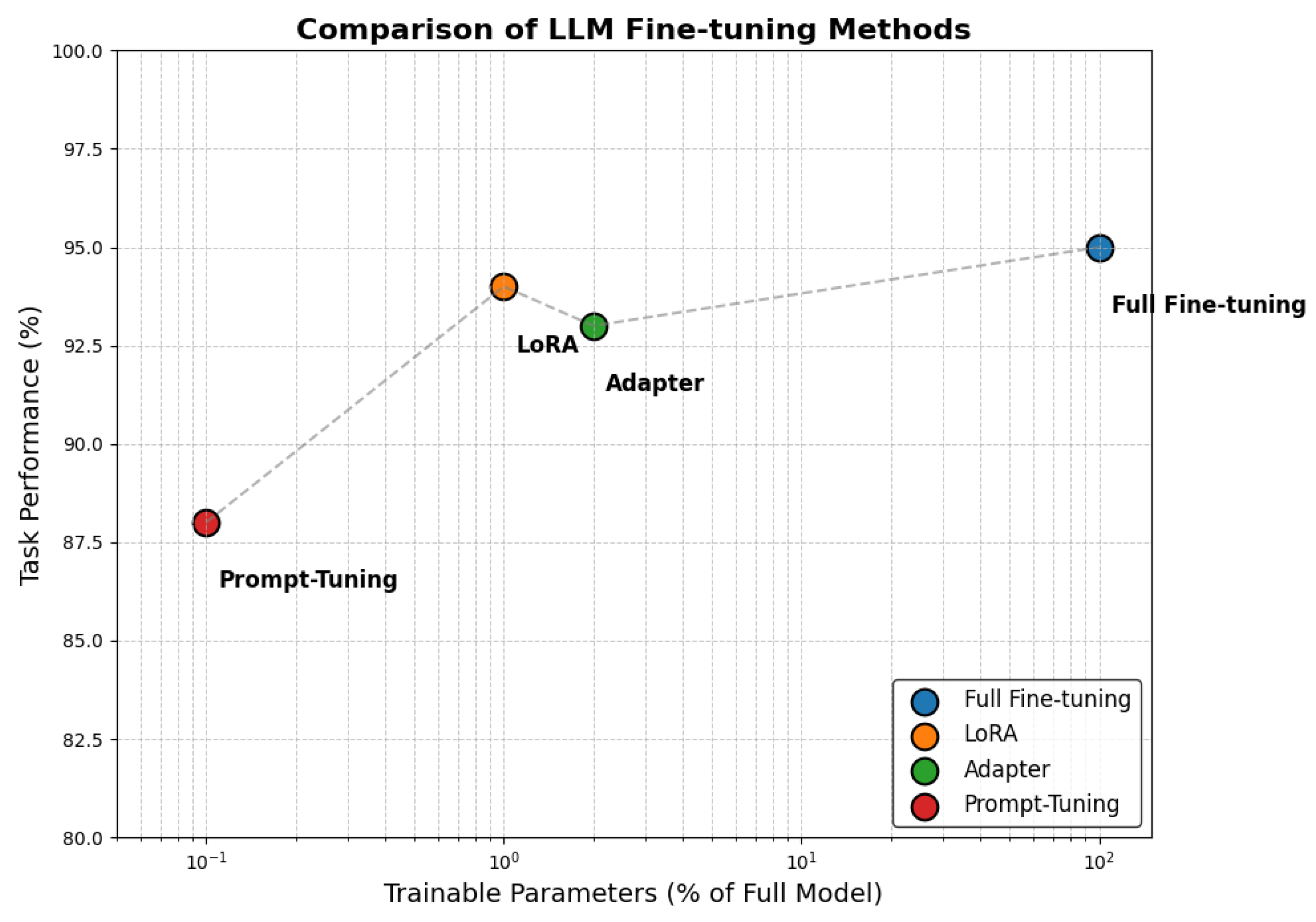 Preprints 157048 g005
