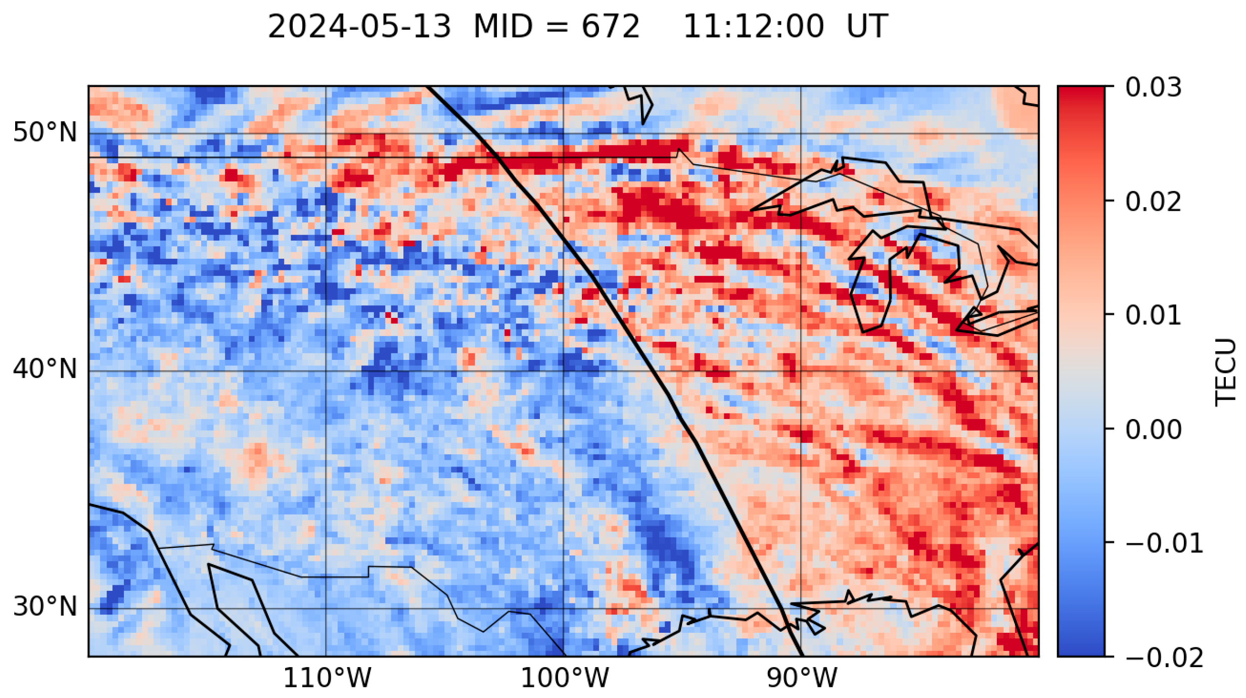 Preprints 178893 g005