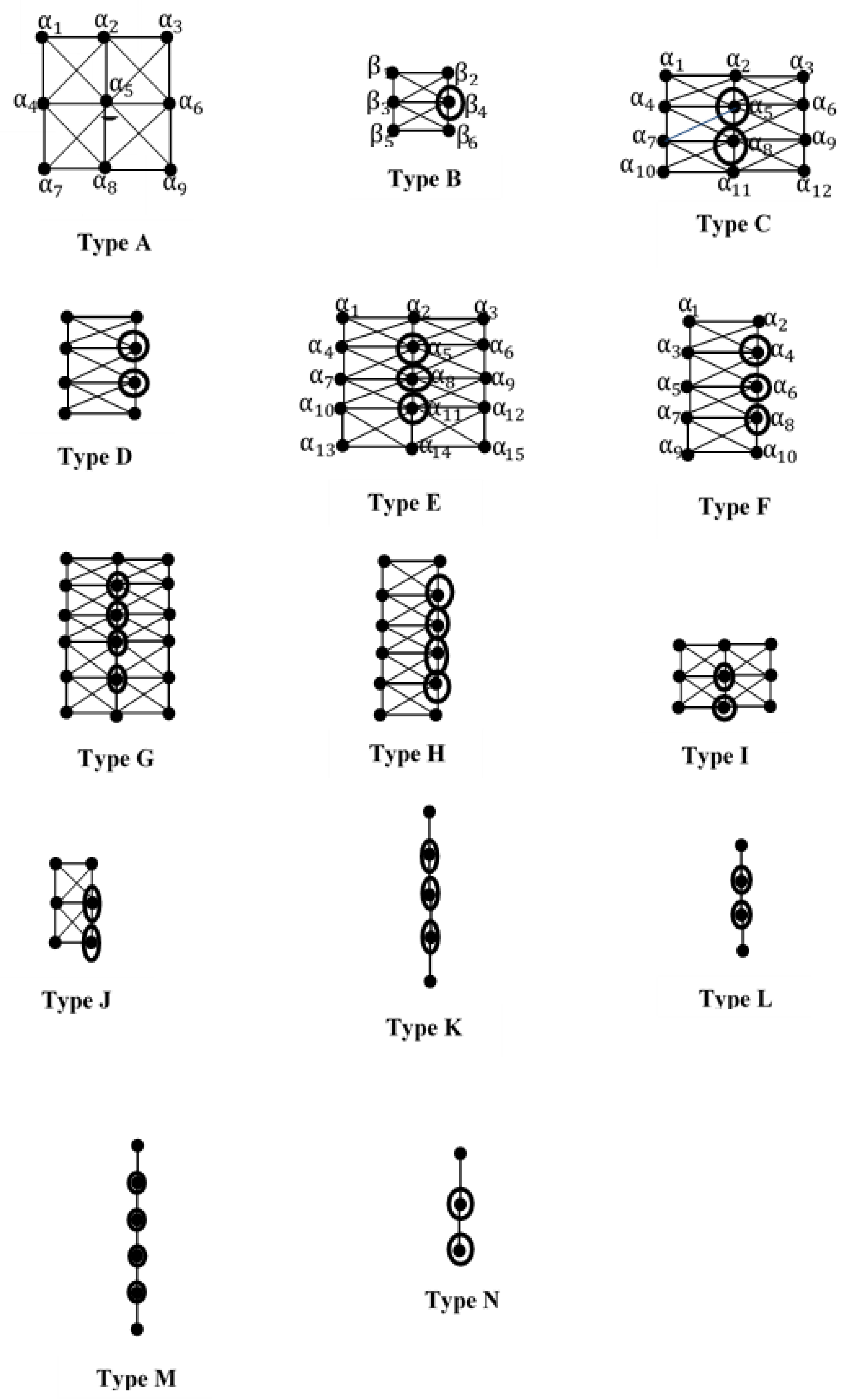 Preprints 160567 g001