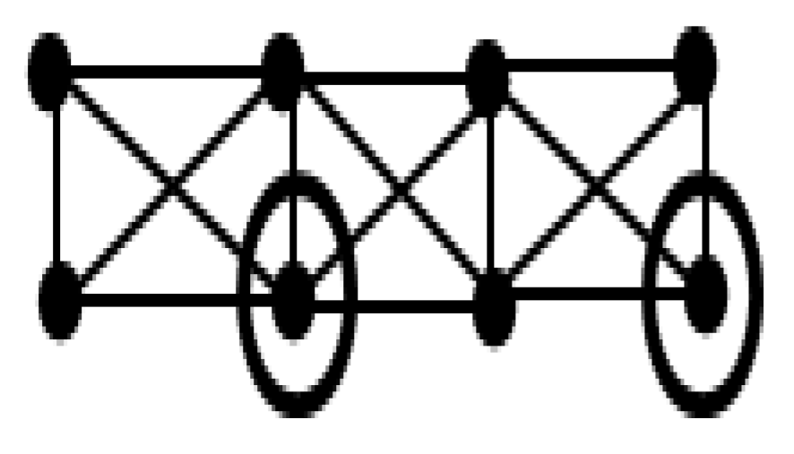 Preprints 160567 g003
