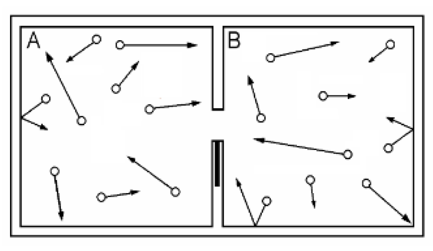 Preprints 197460 g002