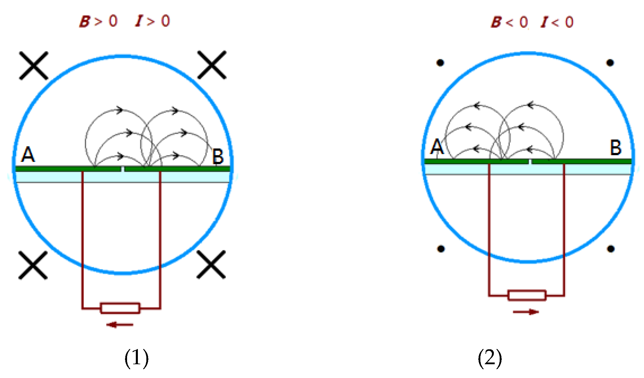 Preprints 197460 g006
