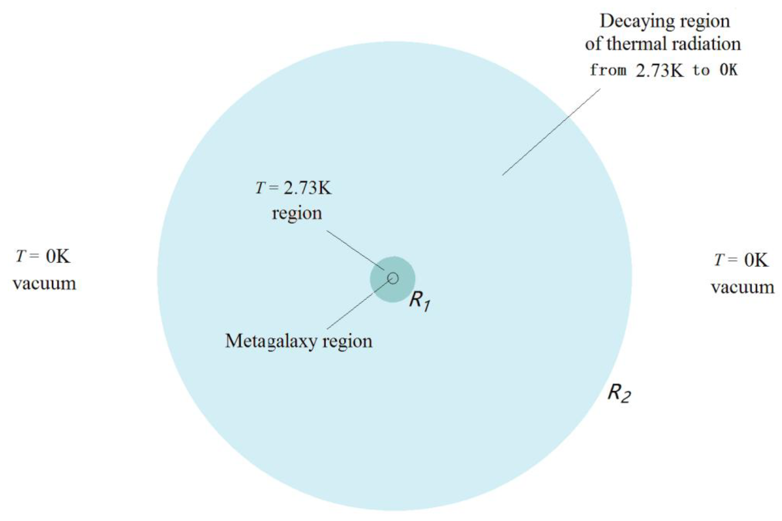 Preprints 197460 g009