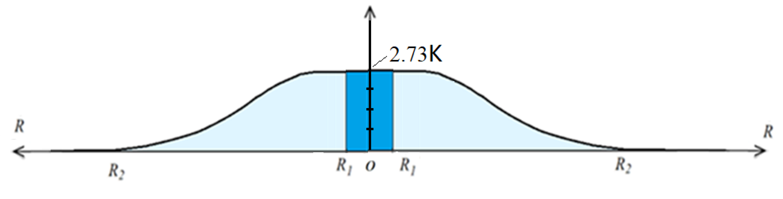 Preprints 197460 g010
