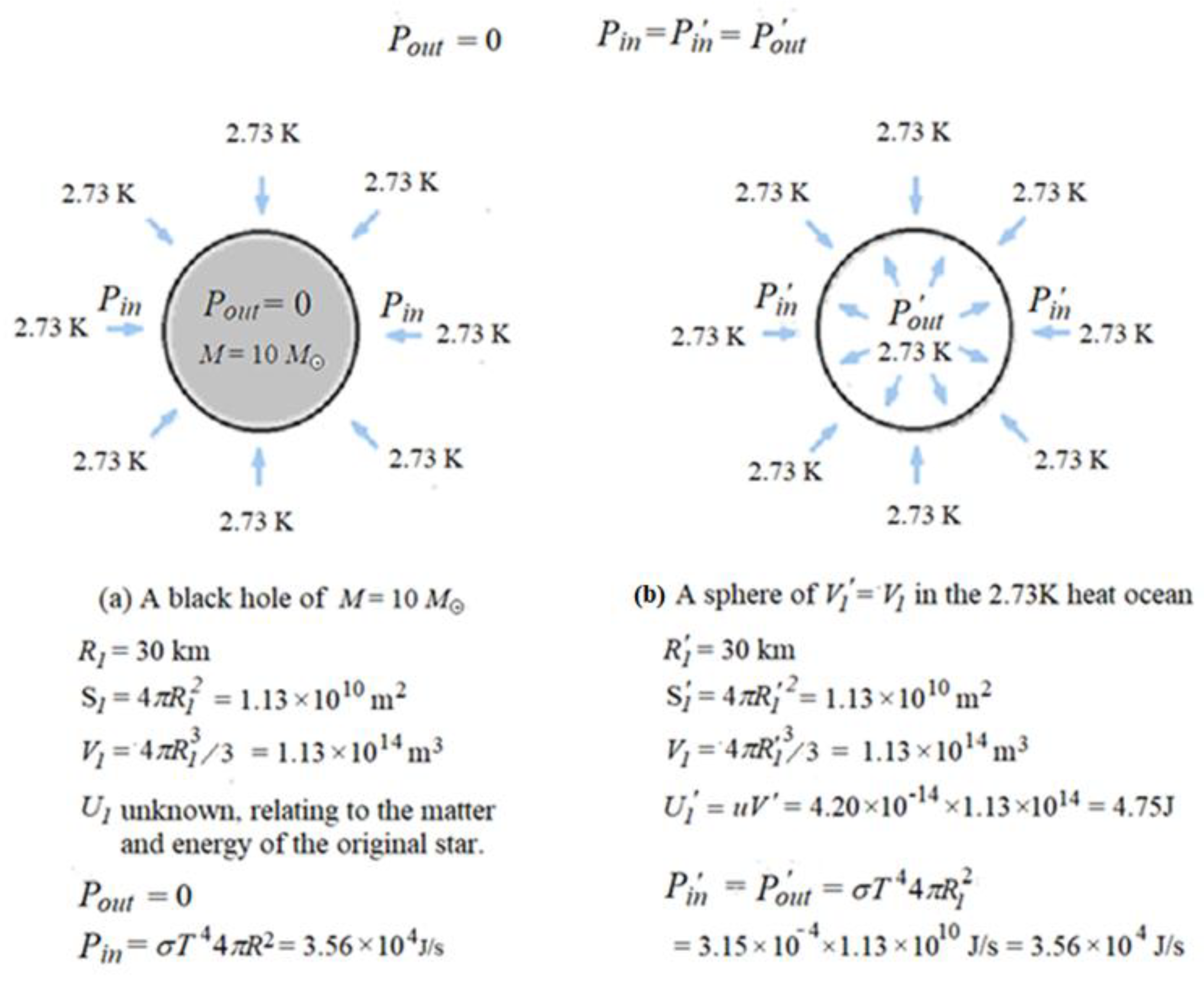 Preprints 197460 g011