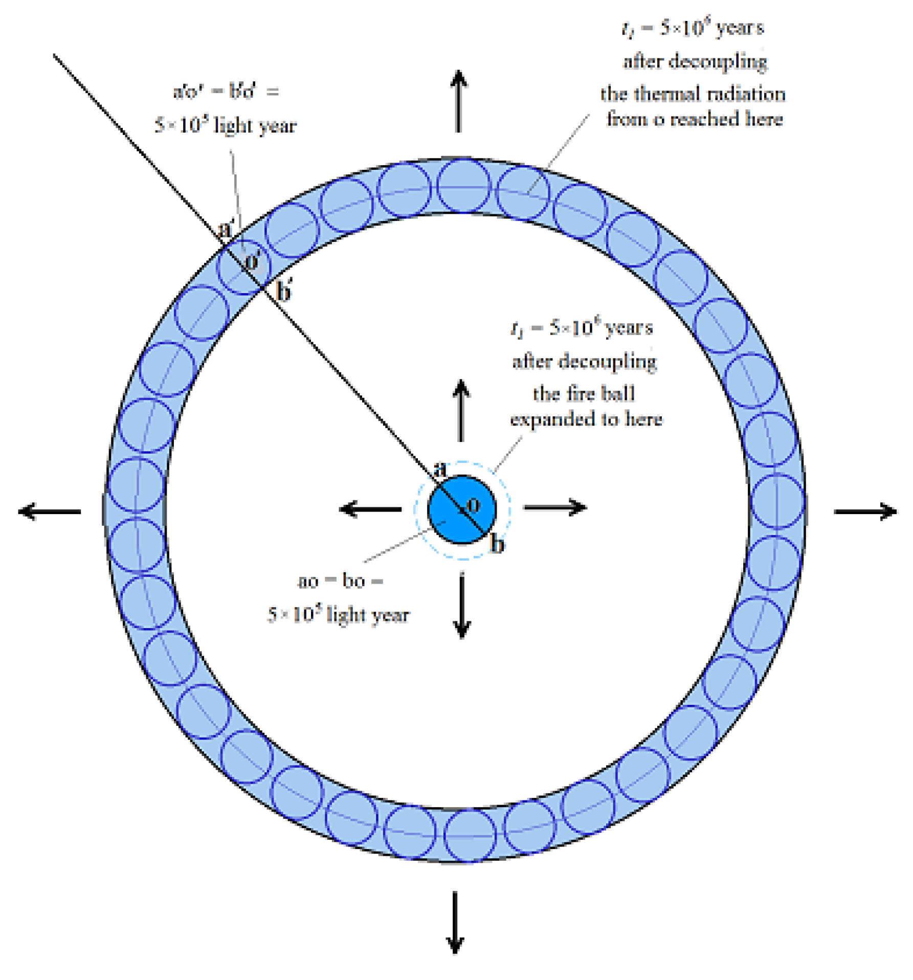 Preprints 197460 g0a1