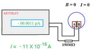 Preprints 197460 i001