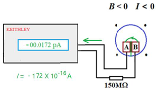 Preprints 197460 i004