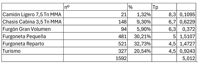 Preprints 194146 i001