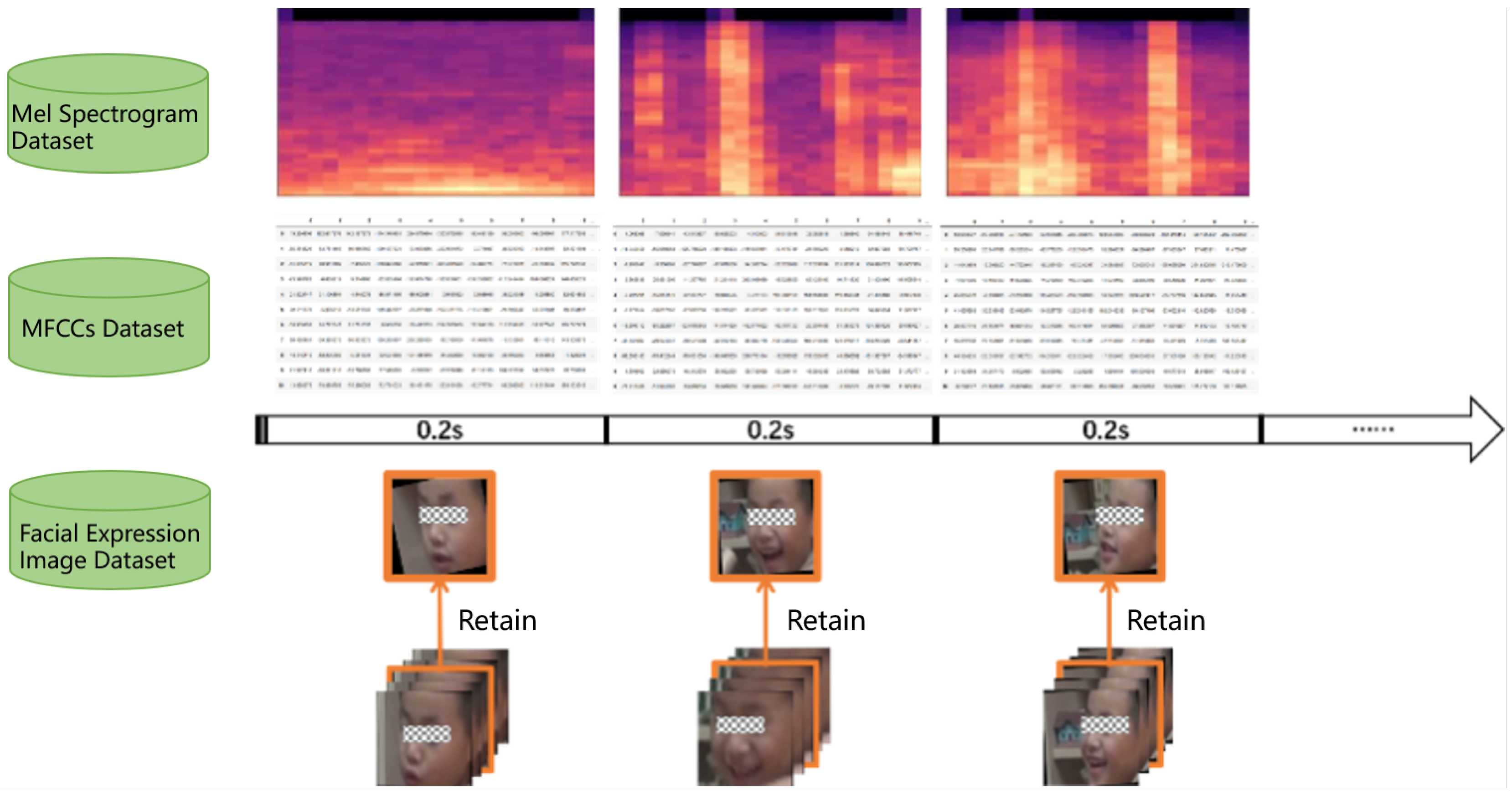 Preprints 149919 g001