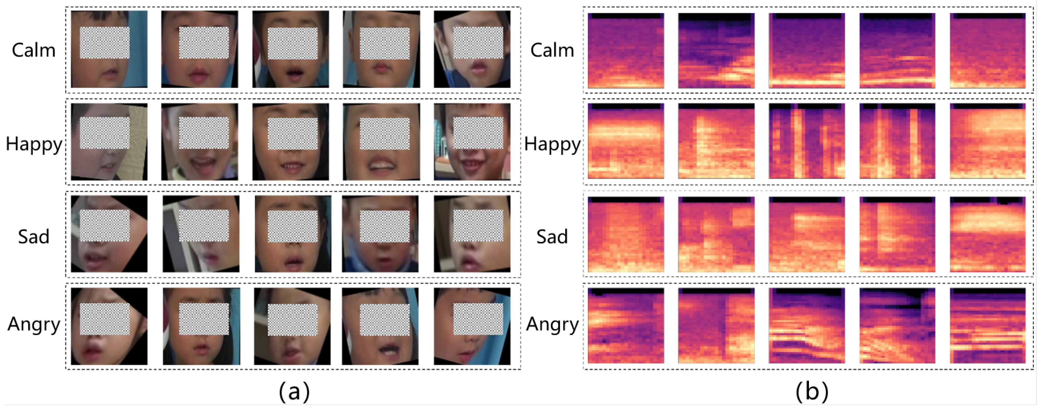 Preprints 149919 g004