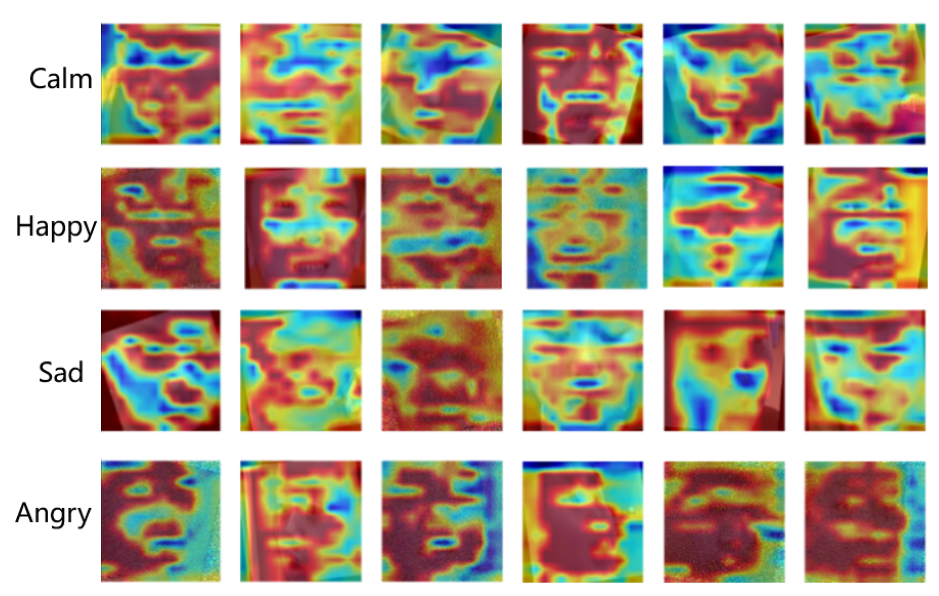 Preprints 149919 g013