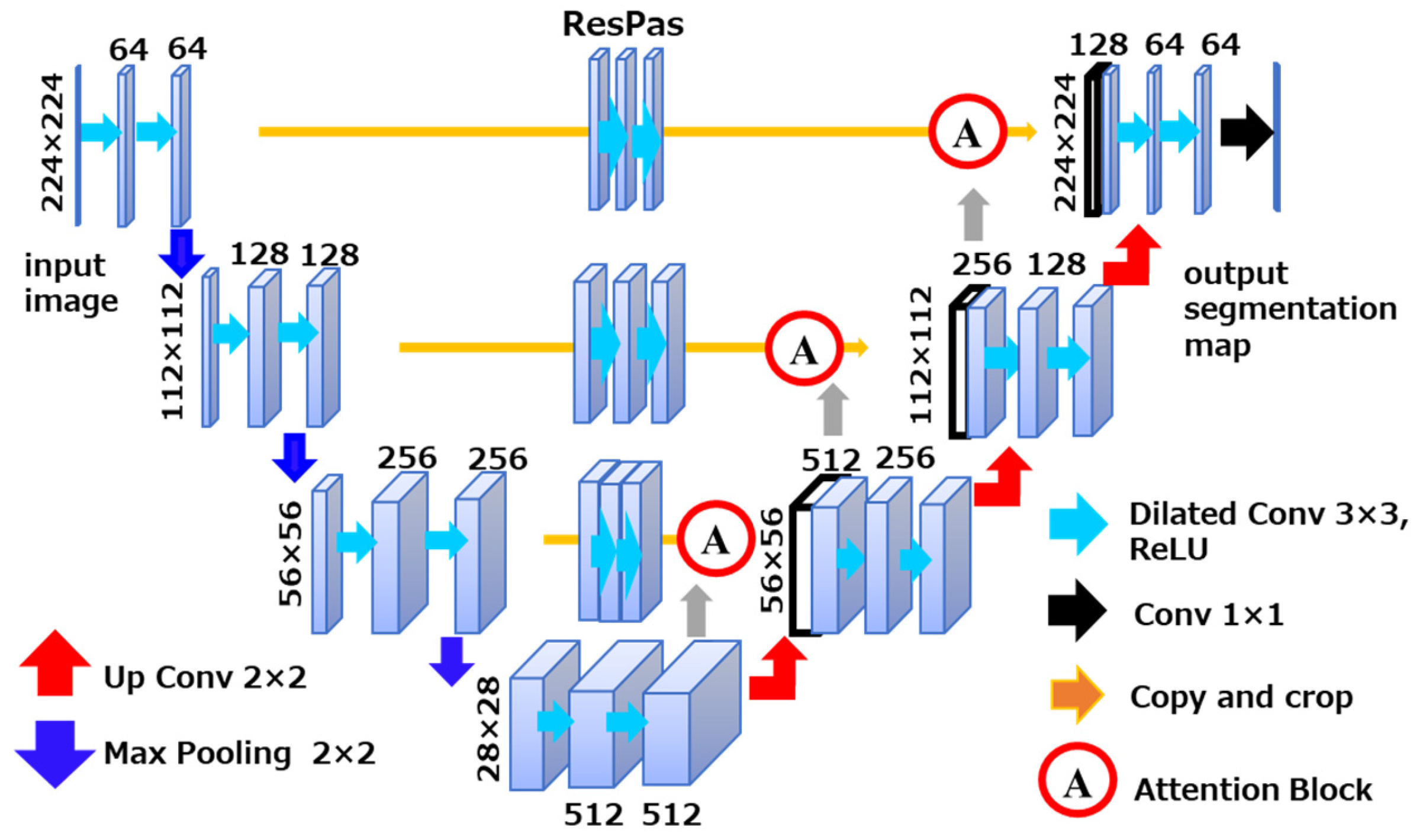 Preprints 189076 g004