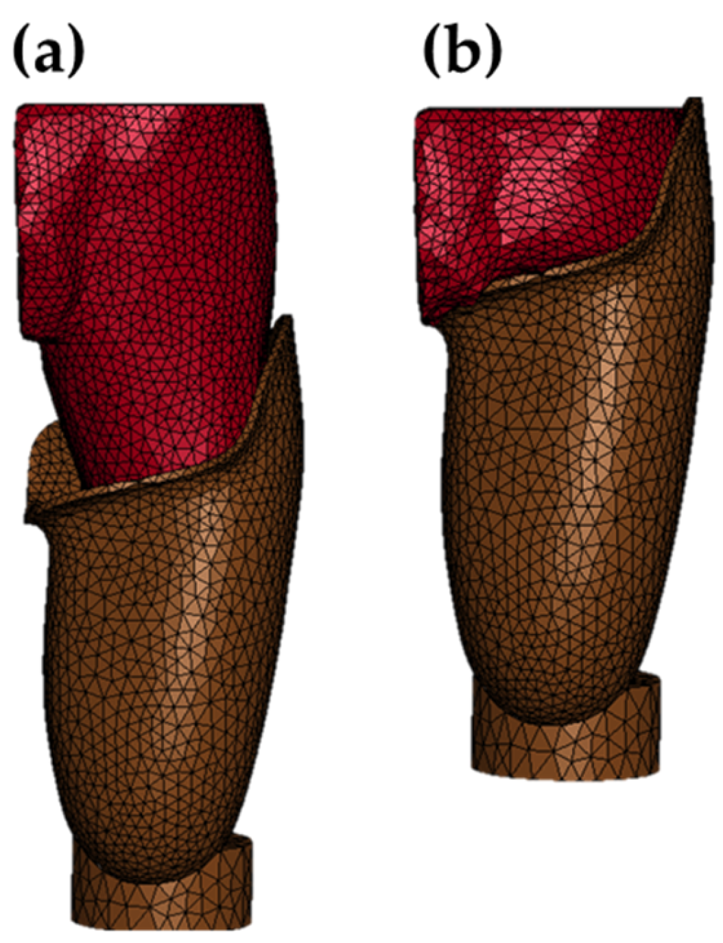 Preprints 189076 g007