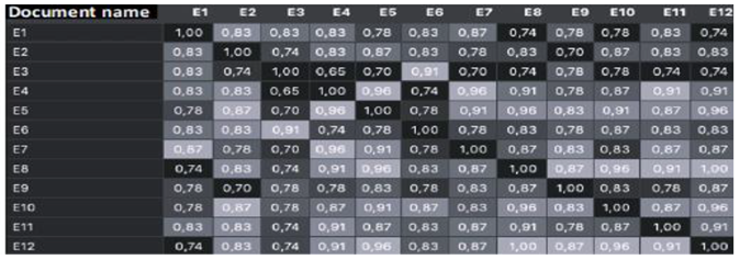 Preprints 150060 i001