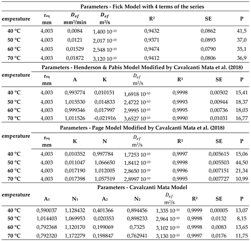 Preprints 110816 i001