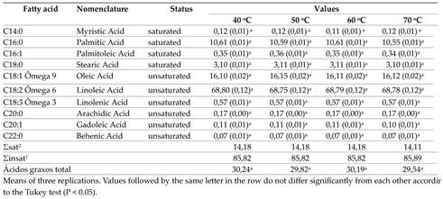 Preprints 110816 i003