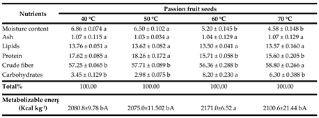 Preprints 110816 i004