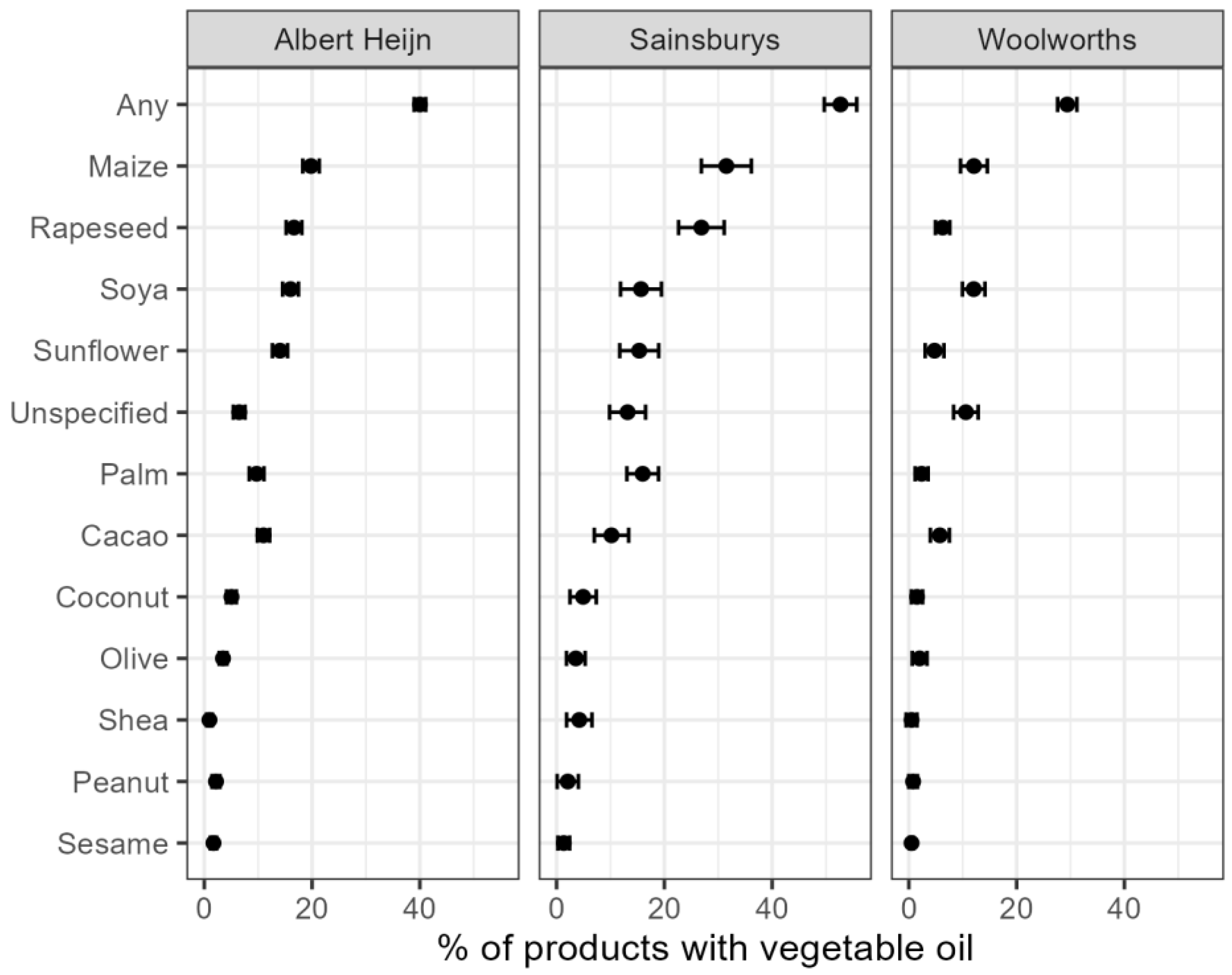 Preprints 152309 g002