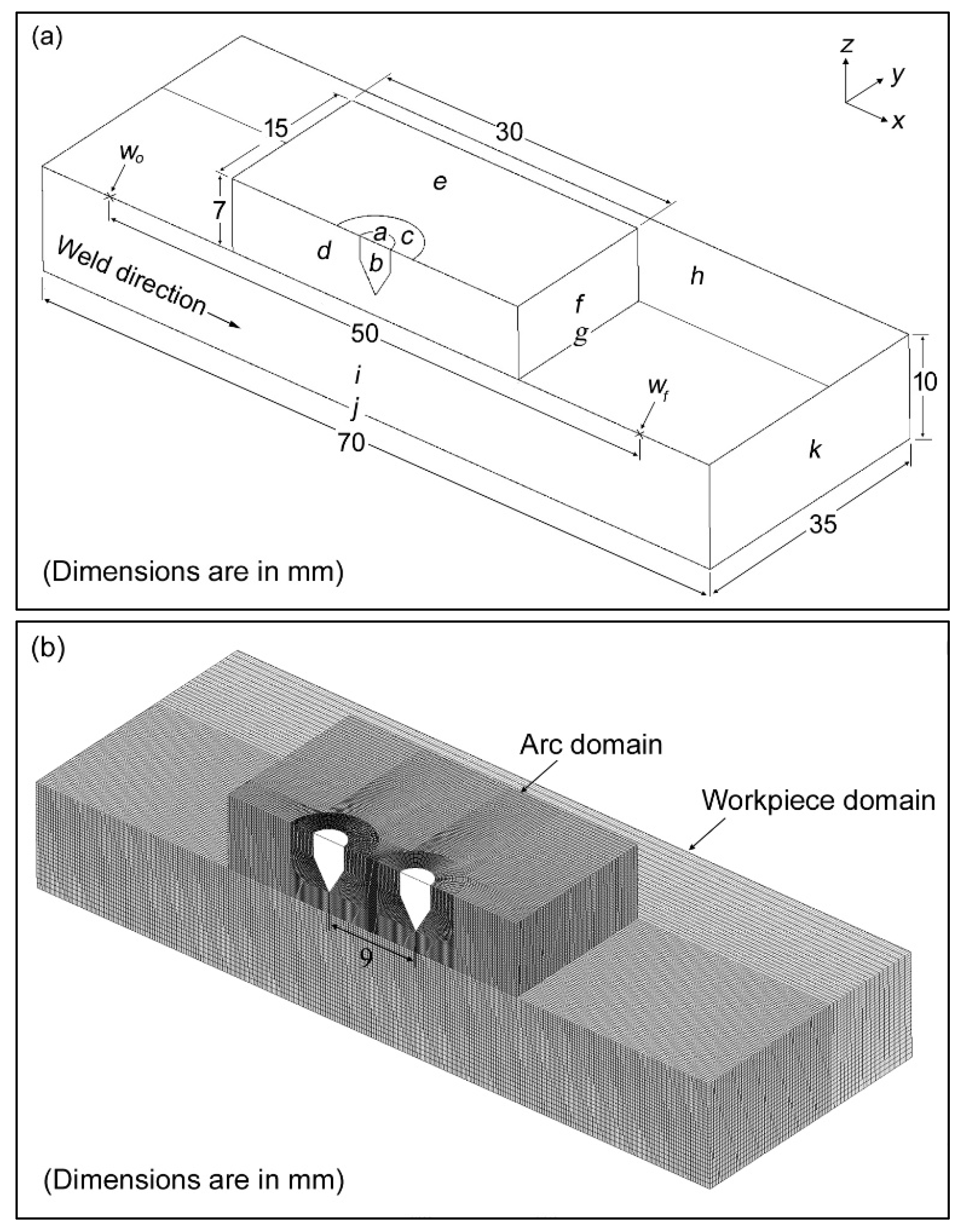 Preprints 189057 g001