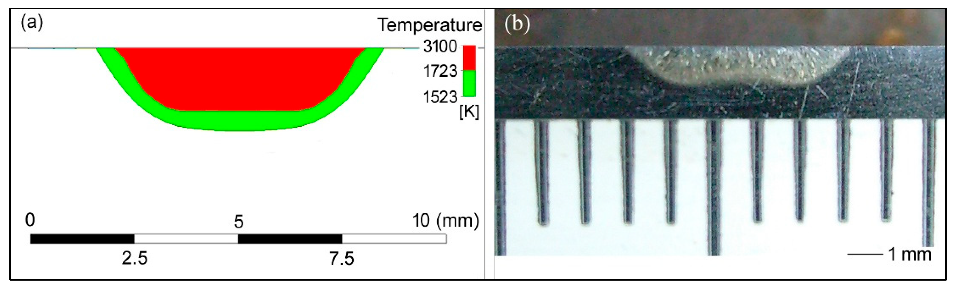 Preprints 189057 g004