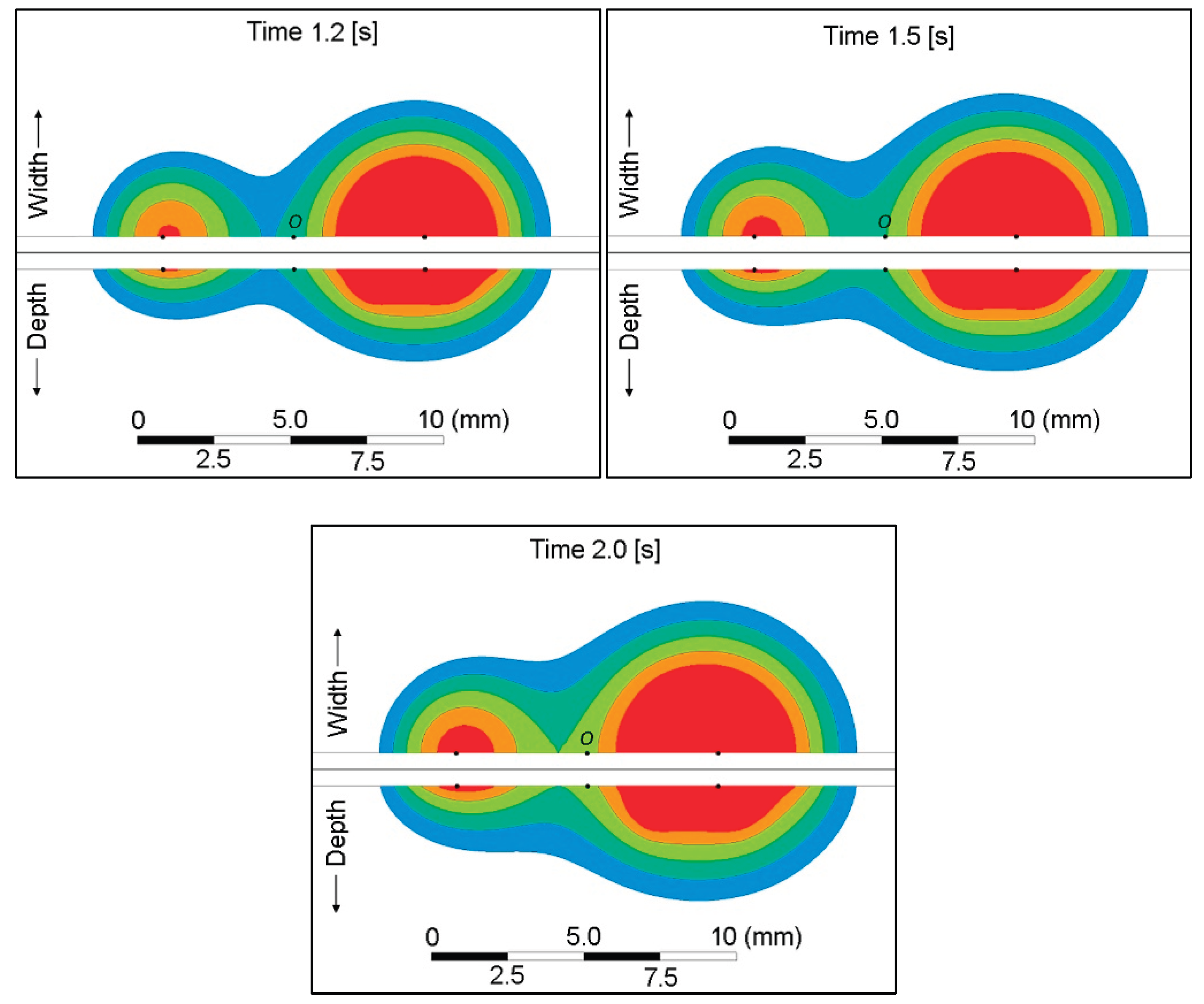 Preprints 189057 g011b