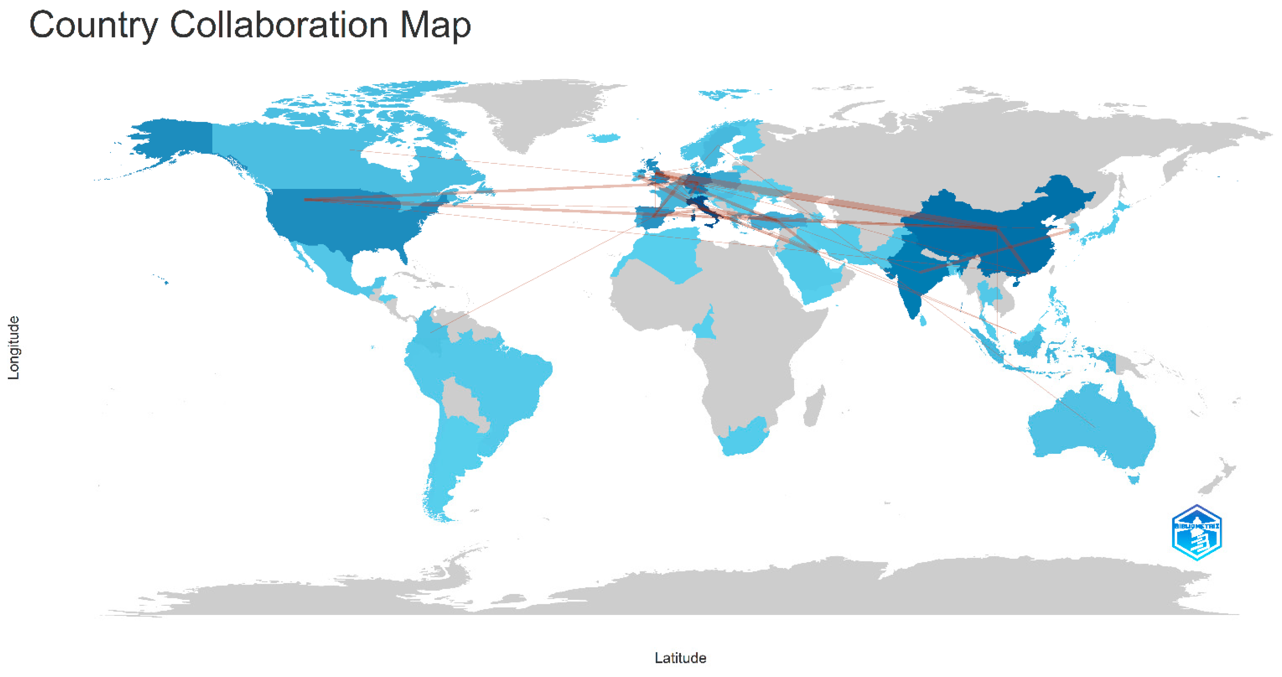 Preprints 187015 g002