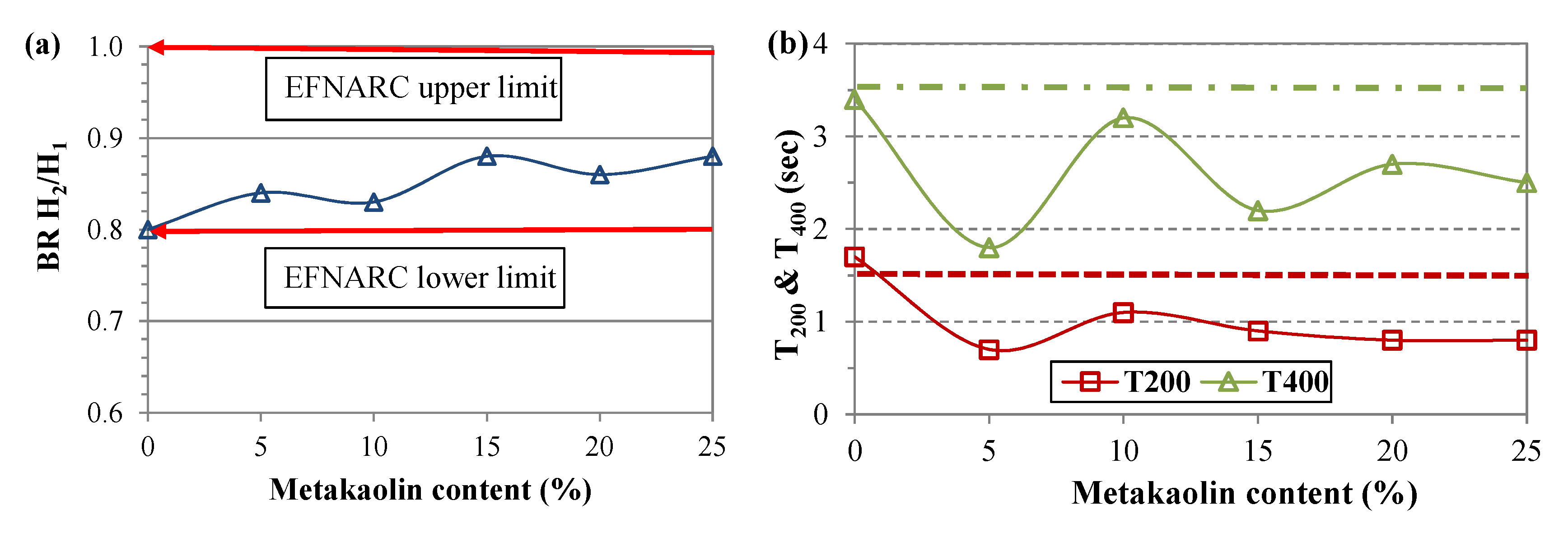 Preprints 79665 g005