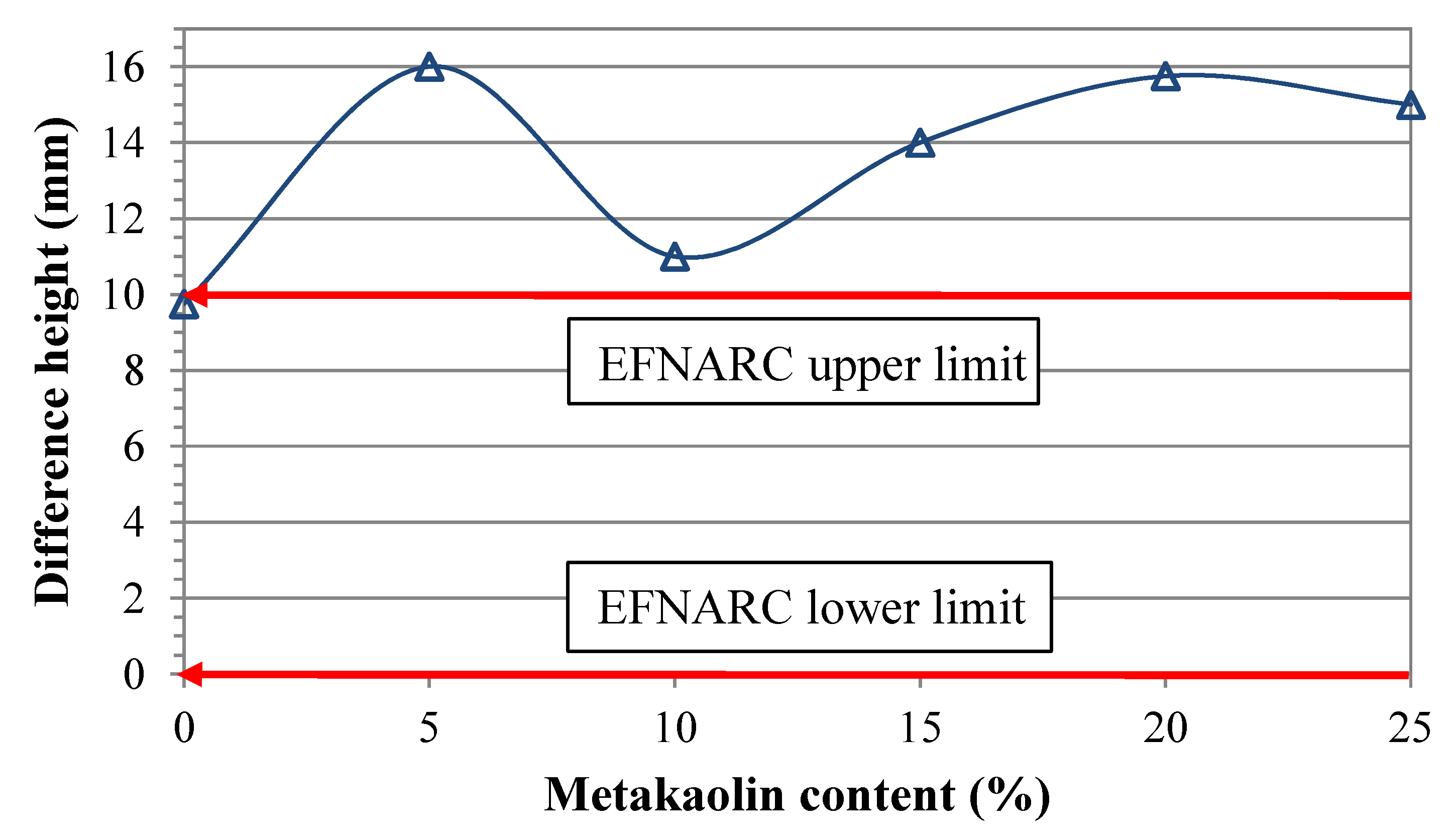 Preprints 79665 g006