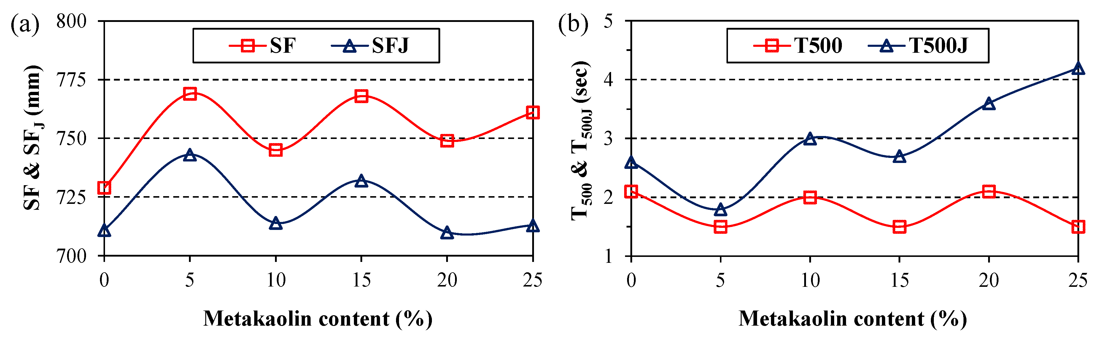 Preprints 79665 g007