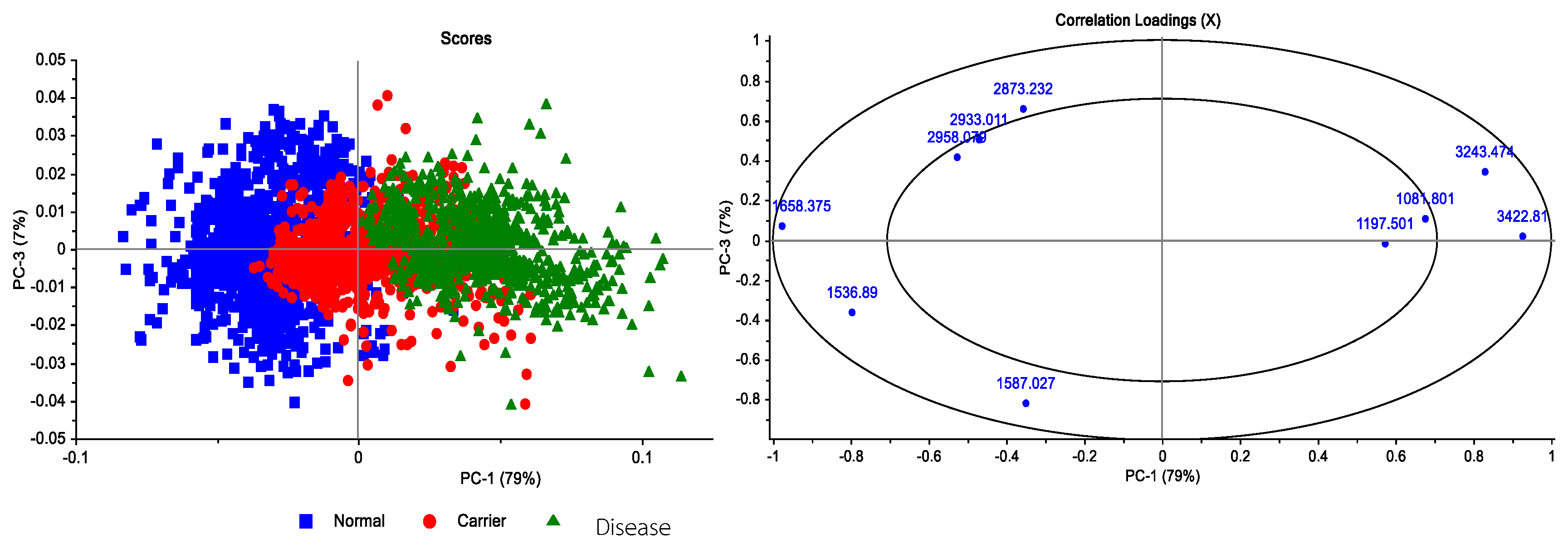 Preprints 182934 g010