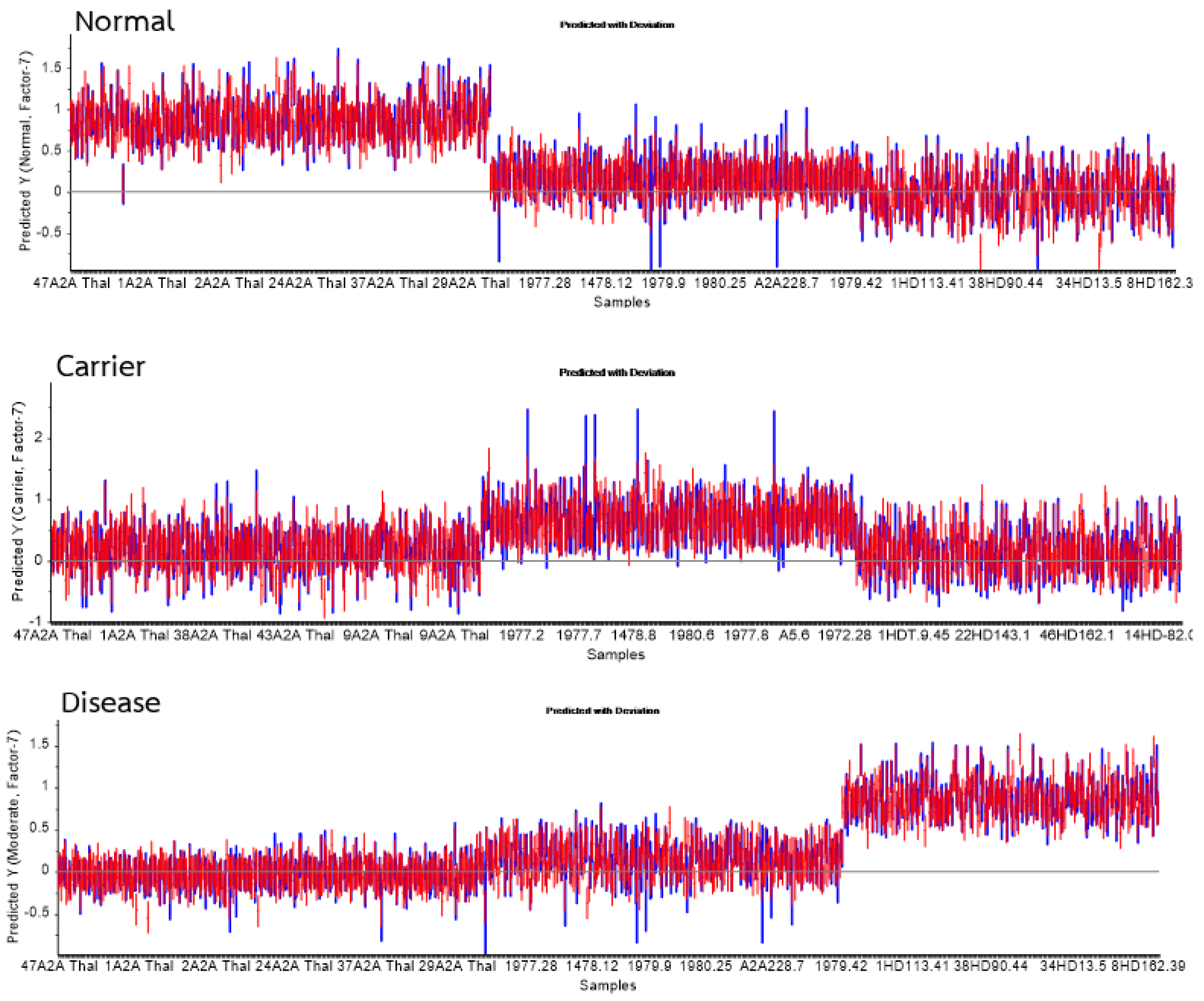 Preprints 182934 g013