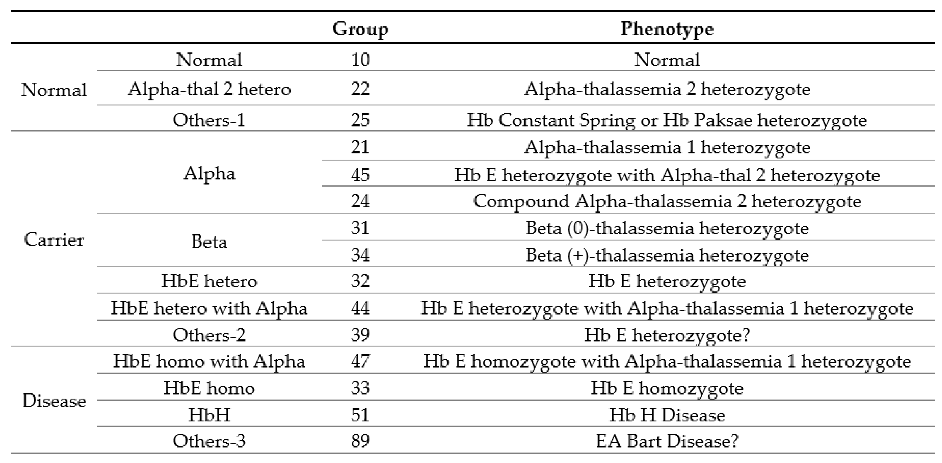 Preprints 182934 i001