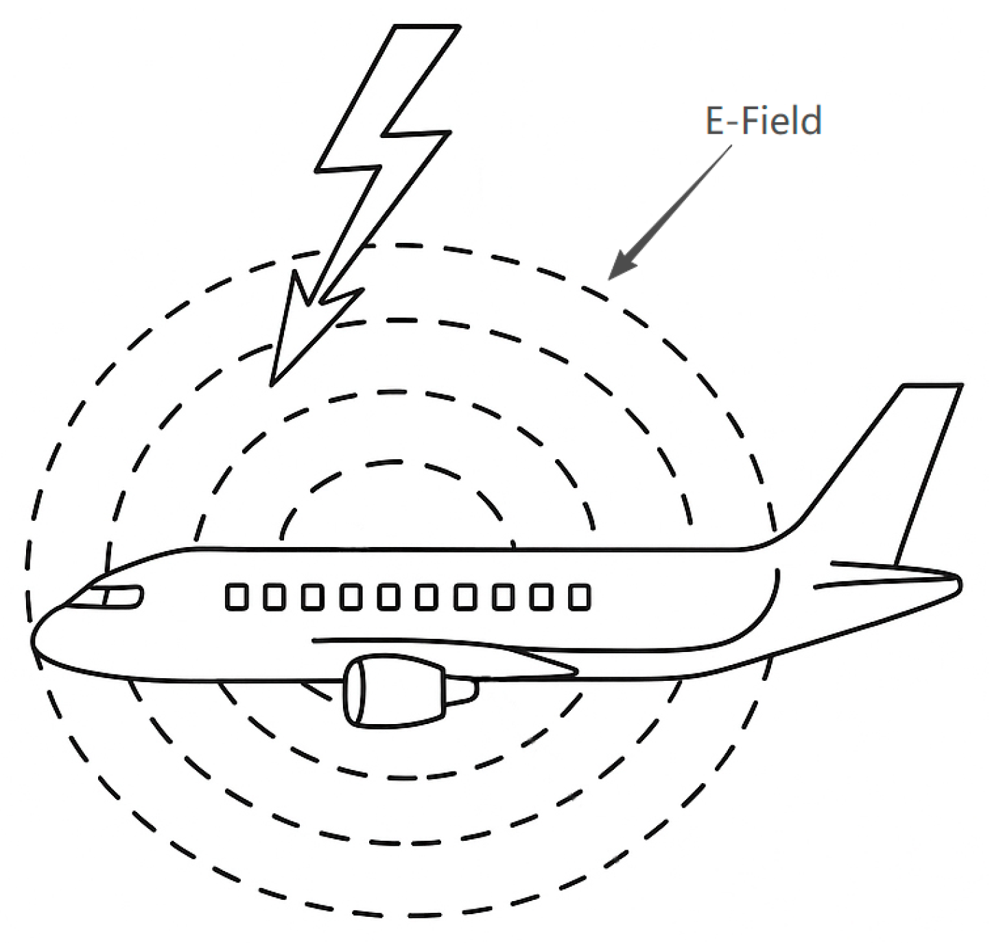 Preprints 173544 g004