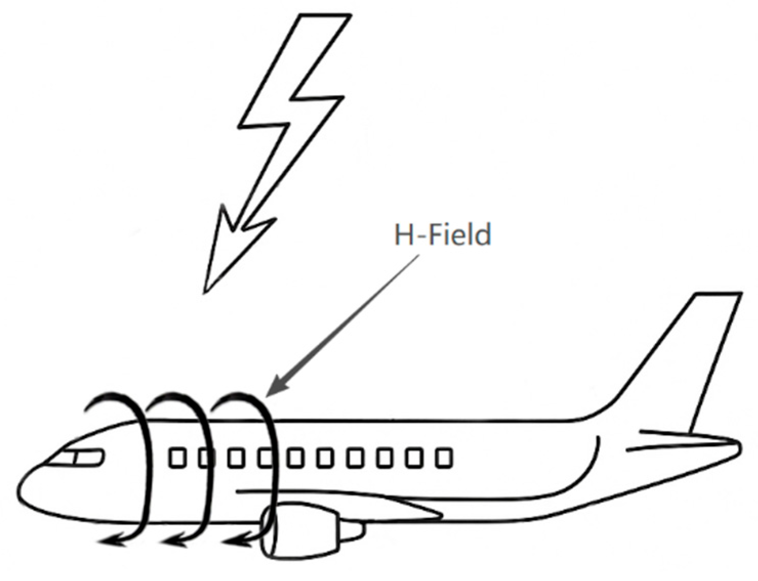 Preprints 173544 g005