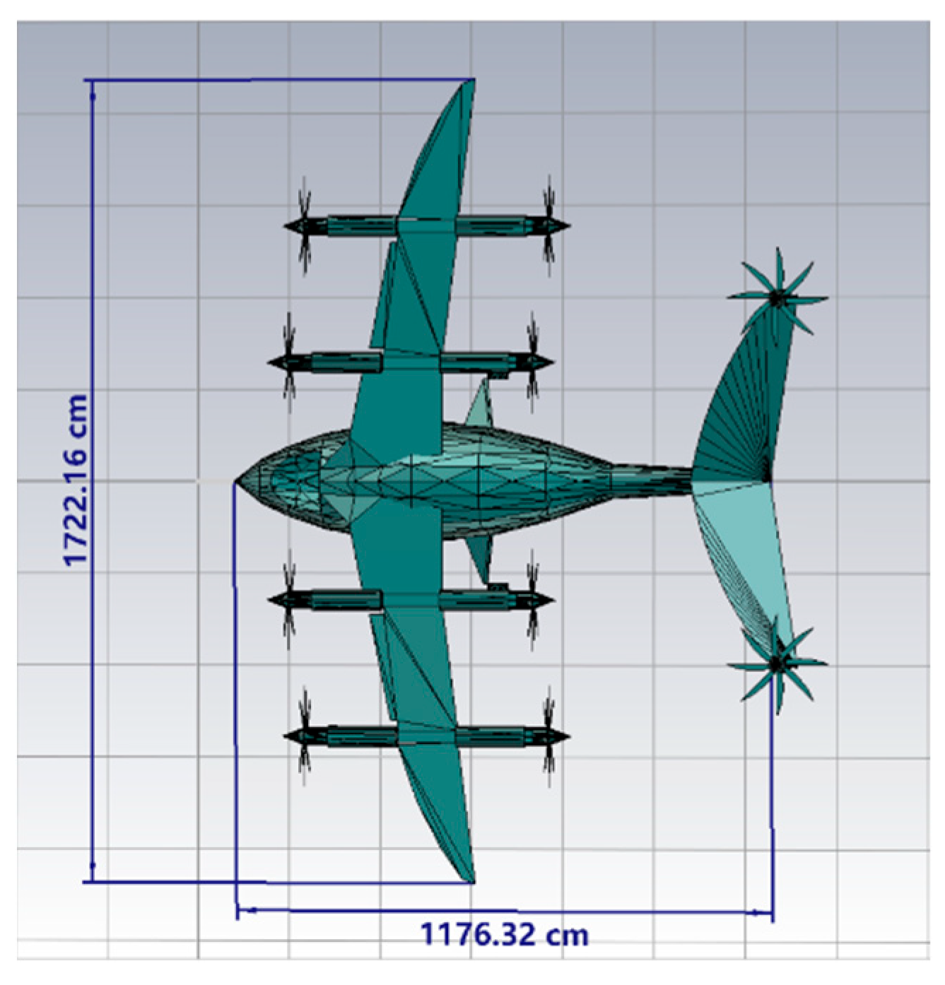 Preprints 173544 g008