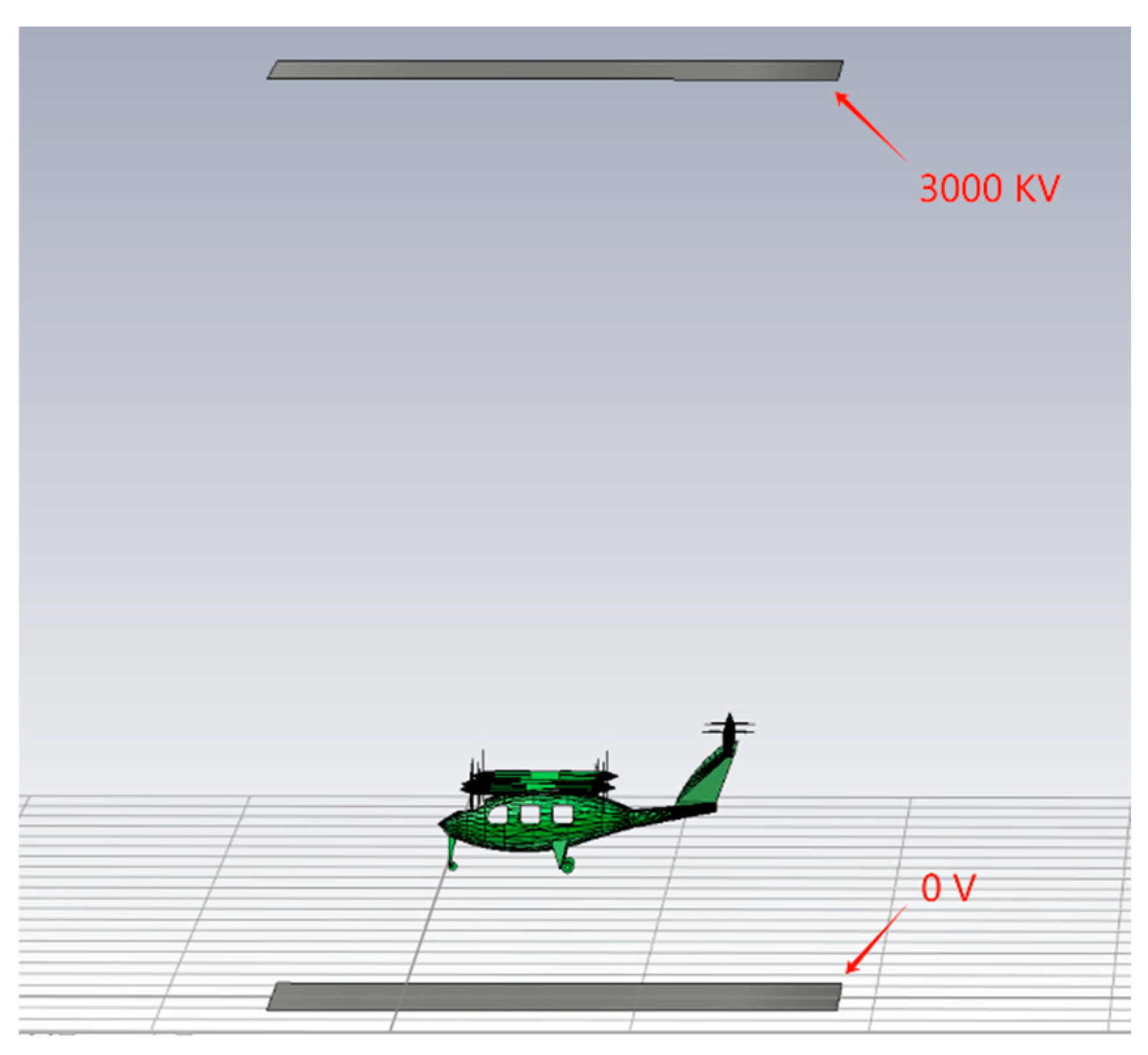 Preprints 173544 g009