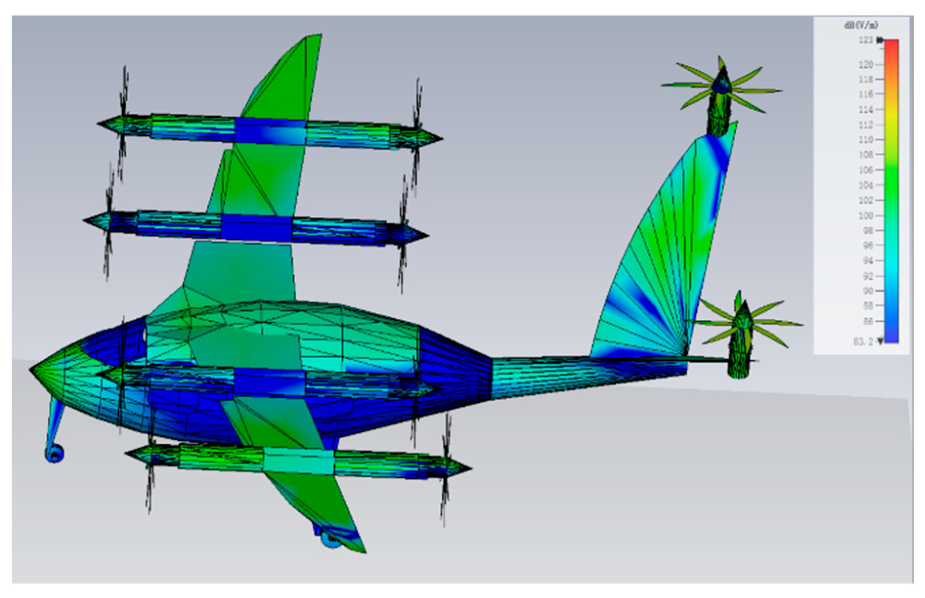 Preprints 173544 g011