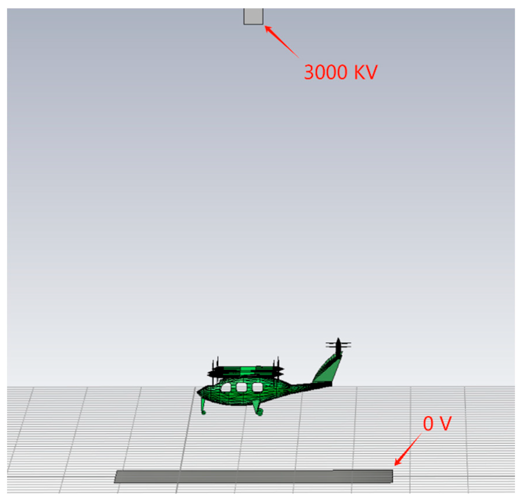 Preprints 173544 g012