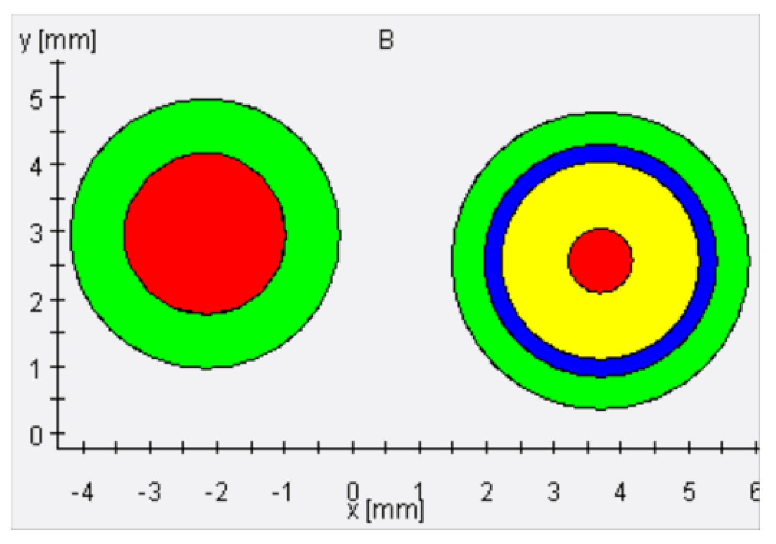 Preprints 173544 g018