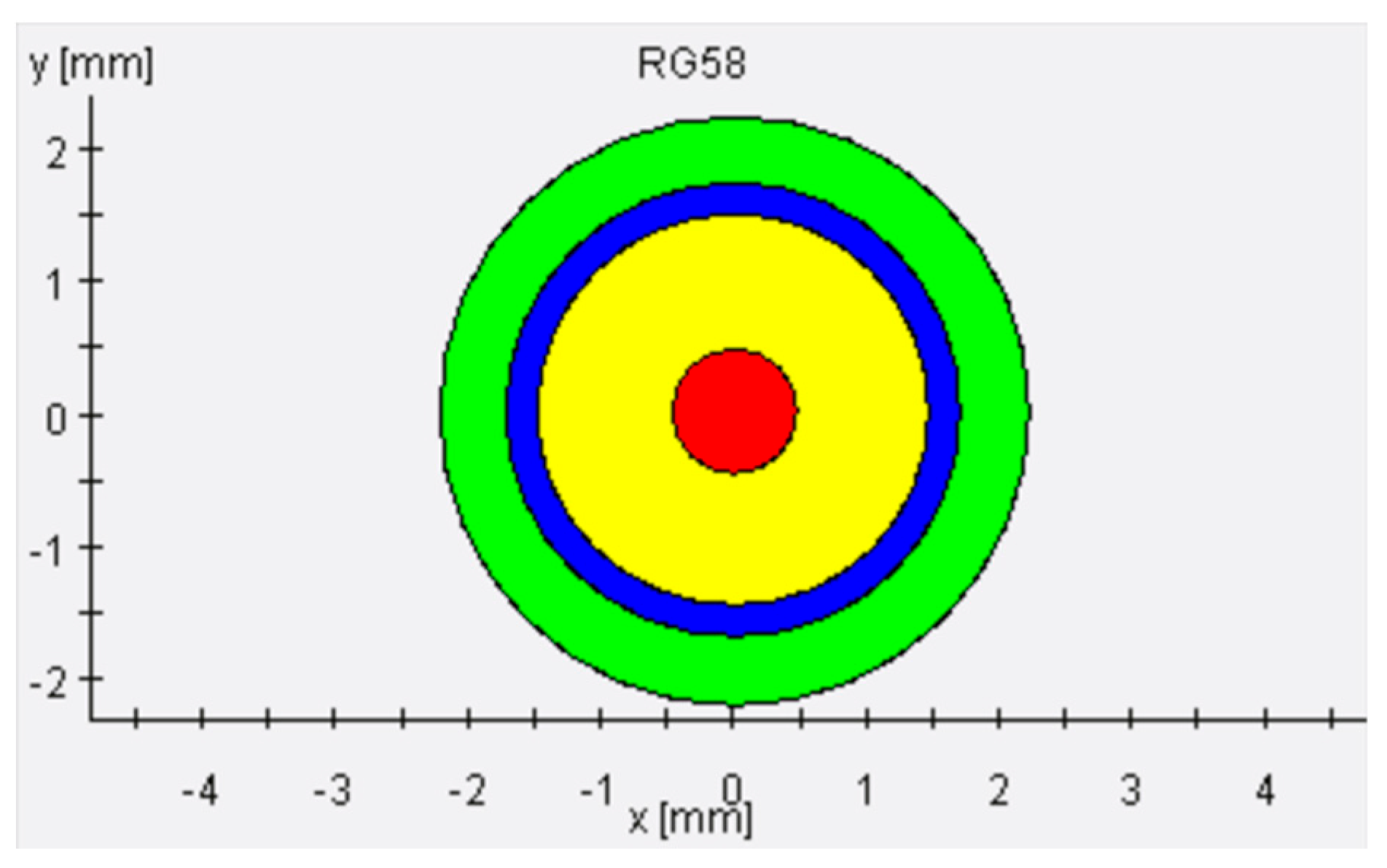 Preprints 173544 g026