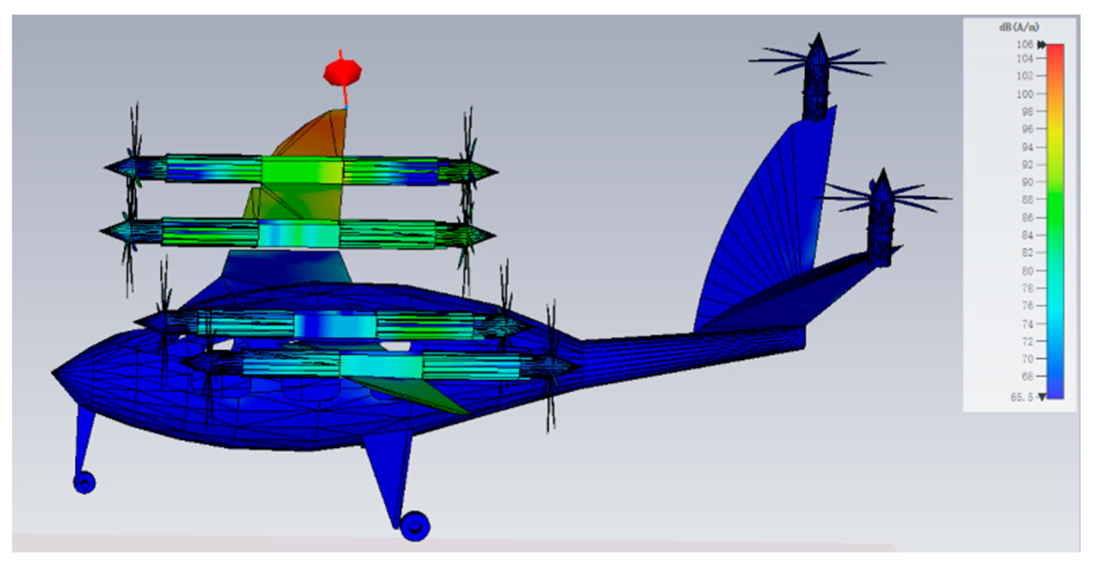 Preprints 173544 g031